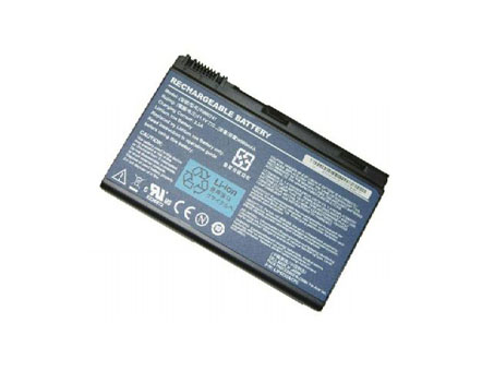 Batería para ACER LIP8216IVPC